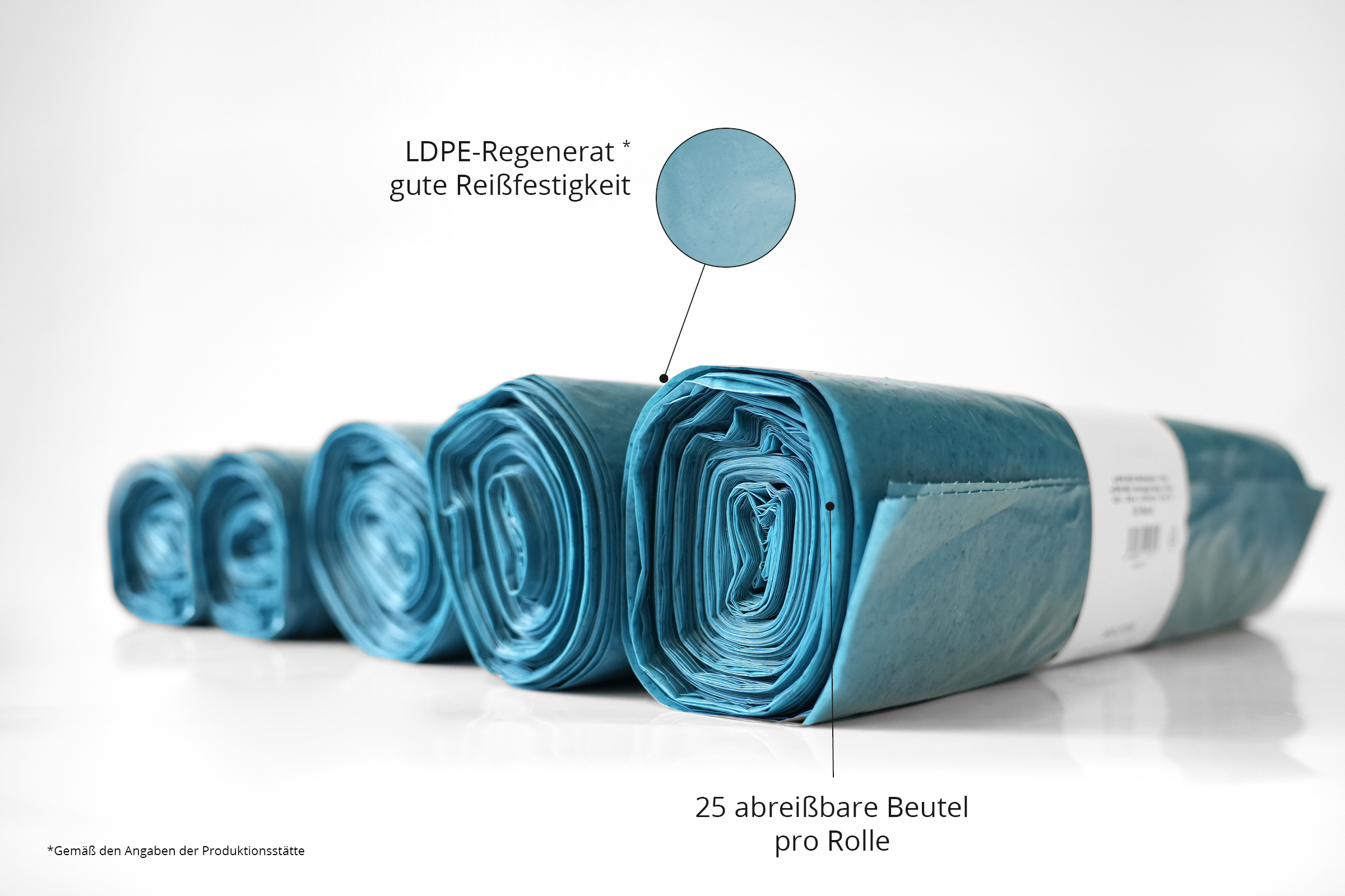 HY-66213-5 LDPE-Reg. Müllsacke, blau, gerollt, Typ 70, 120 l,700 x 1.100 mm, 5 x 25 Stück